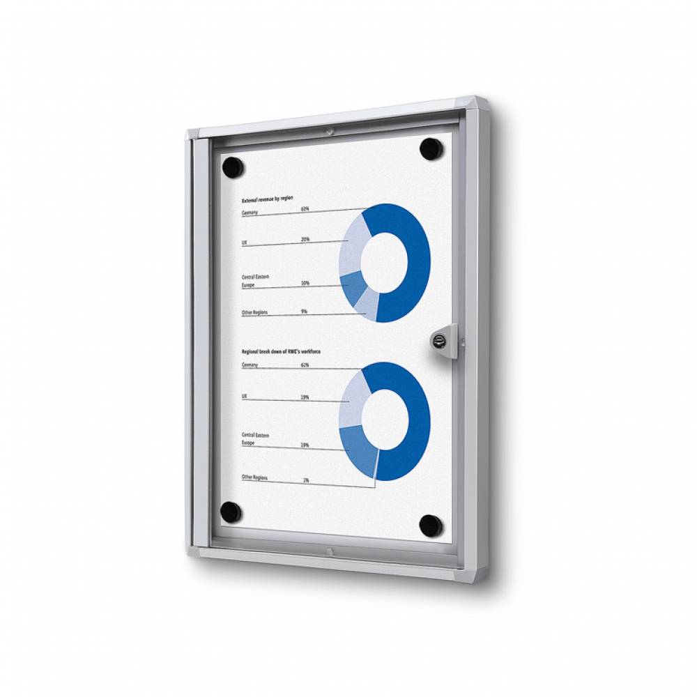 Vitrine d’affichage Économique